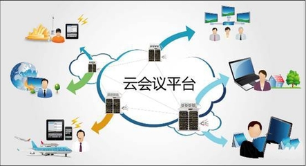 中大騰創ZTECH 專業的網絡運營服務提供商